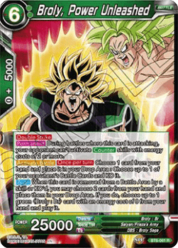 Broly, Power Unleashed