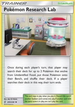 Pokémon Research Lab