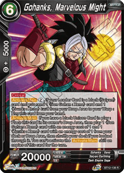 Gohanks, Marvelous Might