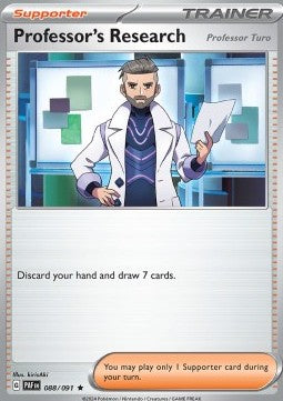 Professor's Research