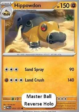 Hippowdon