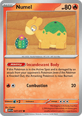Numel