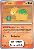 Numel